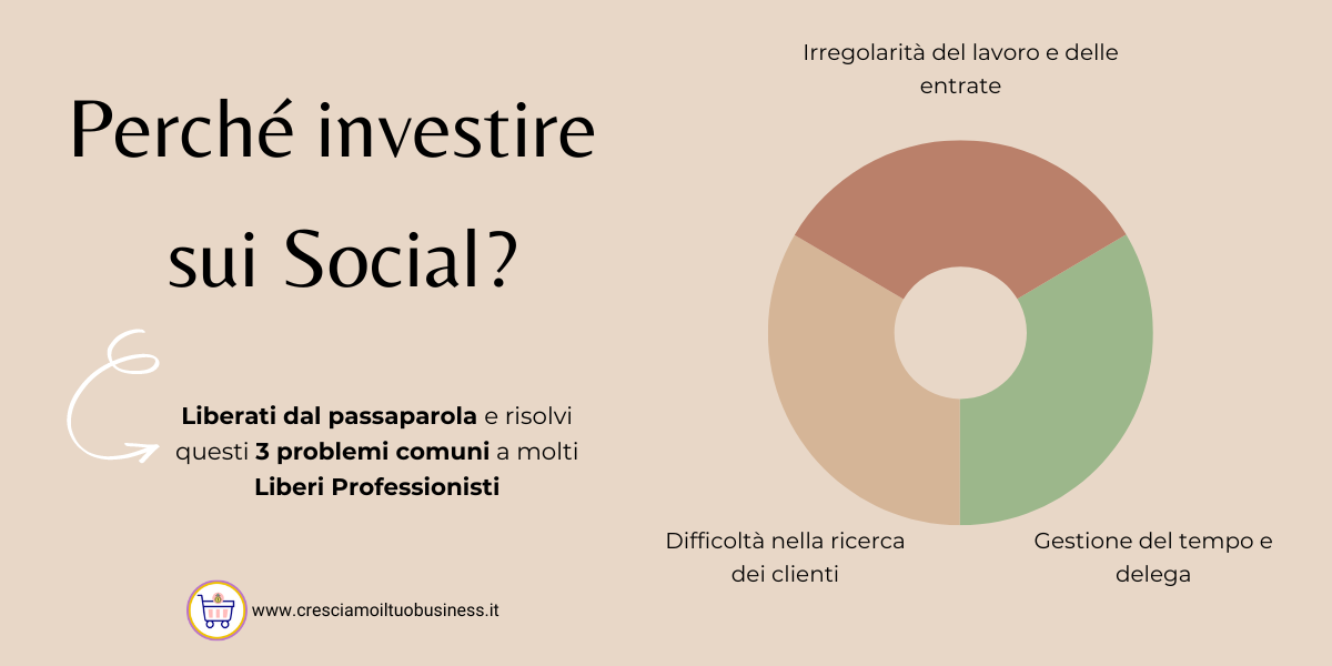 perché investire sui social