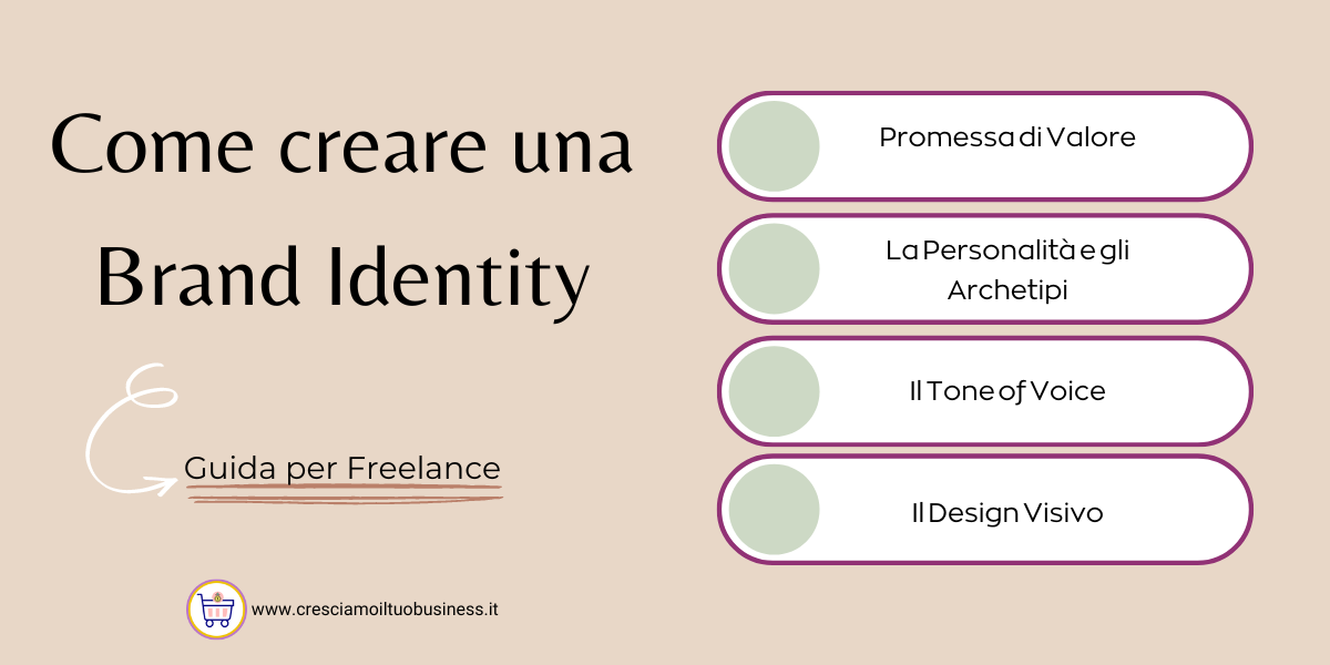 Freelance Marketing: Guida alla creazione della tua Brand Identity