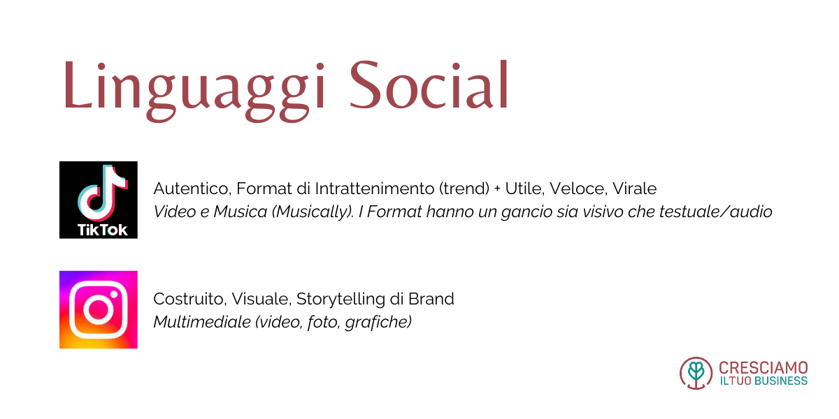linguaggi social