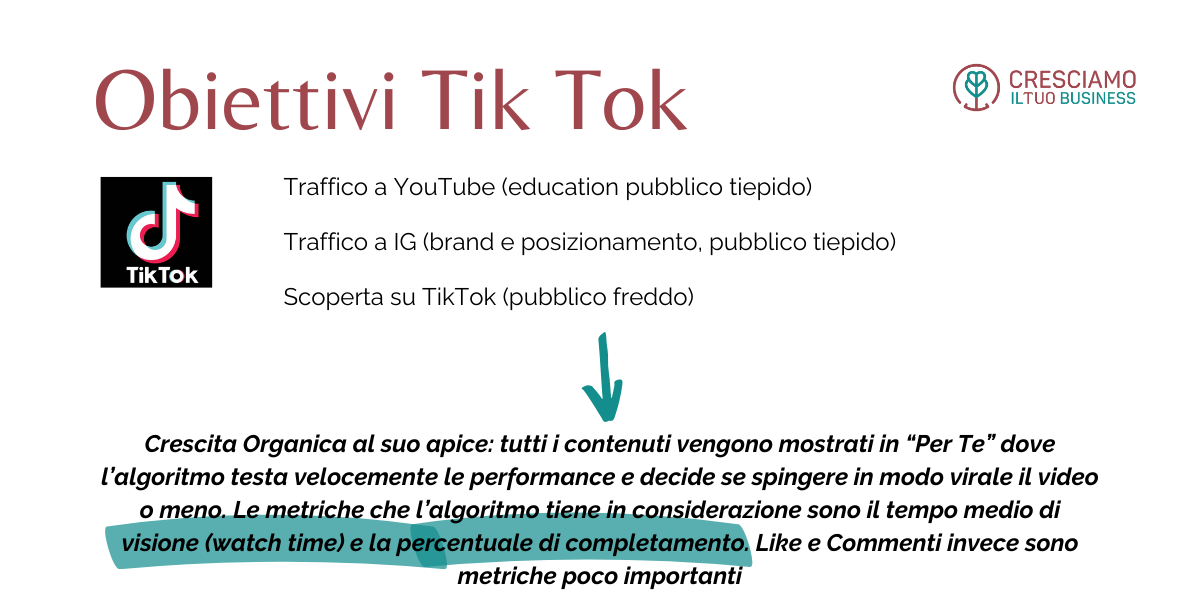 tik tok marketing