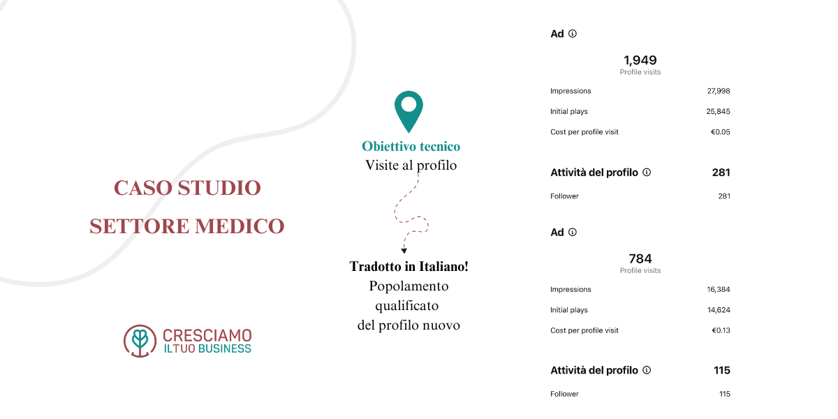 marketing sanitario