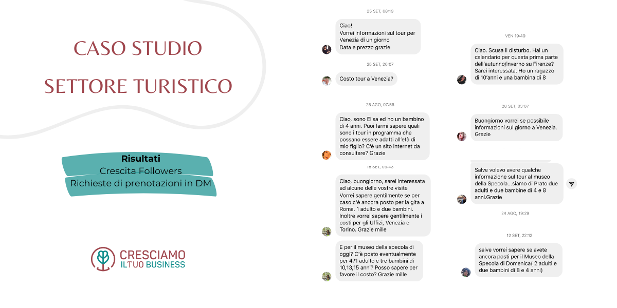 Social Marketing Digitale per Attività Turistiche